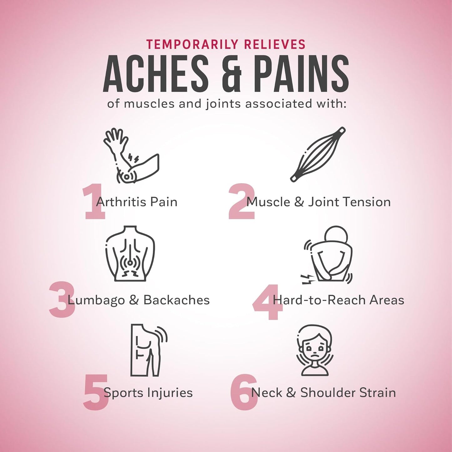 Zazivibecosh Natural Arnica Pain Relief Gel - Rapid Relief for Sore Muscles & Stiff Joints - Lightweight, Quick-Absorb Formula for Daily Recovery & Post-Workout Support