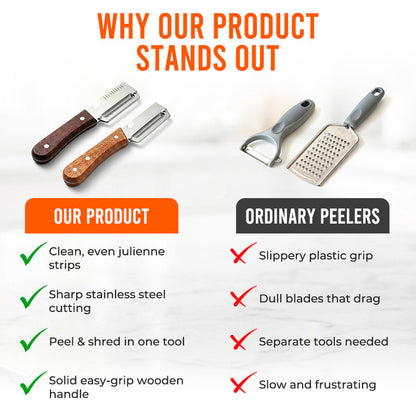 Orolaya® Easy-Grip Wooden Peeler & Veggie Shredder (Upsell)
